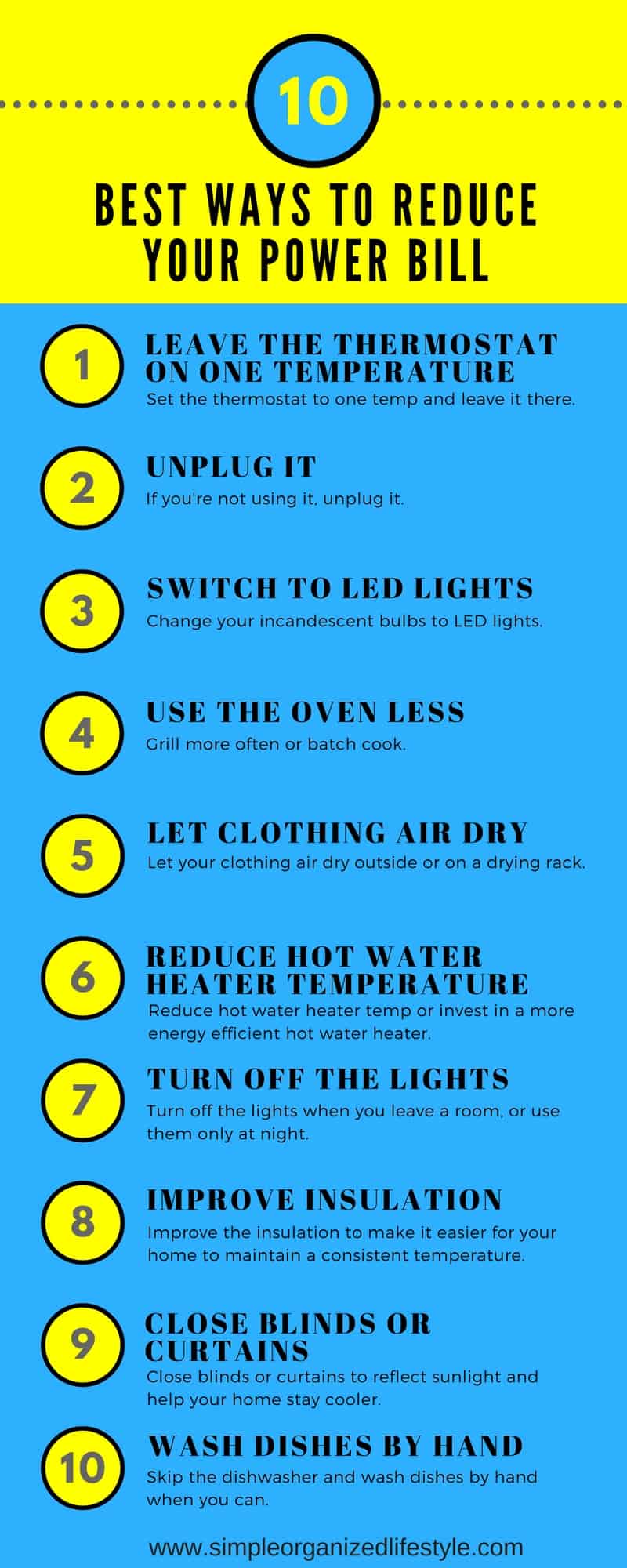 How to Lower Electric Bill 