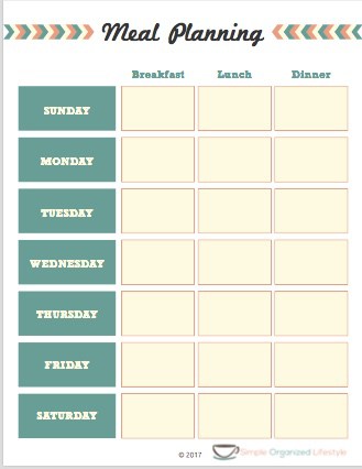 Meal planning editable template