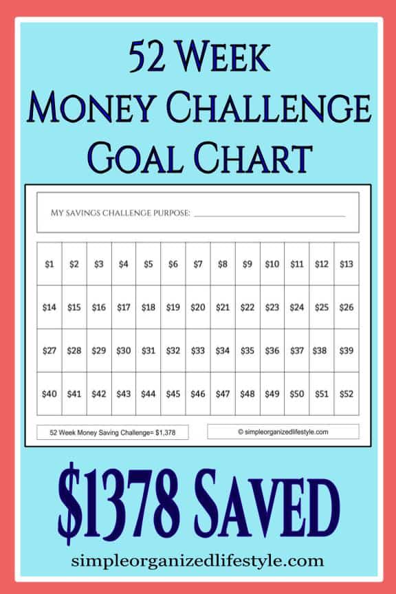 52 Week Money Challenge Goal Chart